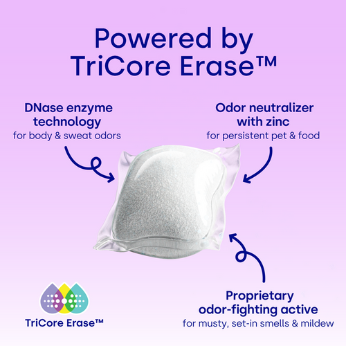 23ct Odor Eraser Biobased Laundry Additive