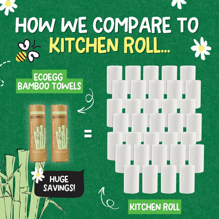 Bamboo Kitchen Towels