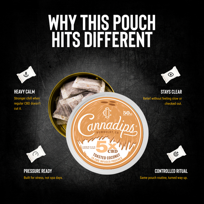 Cannadips 5X CBD Samplers