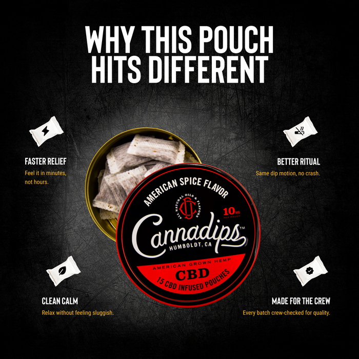 Cannadips CBD Samplers