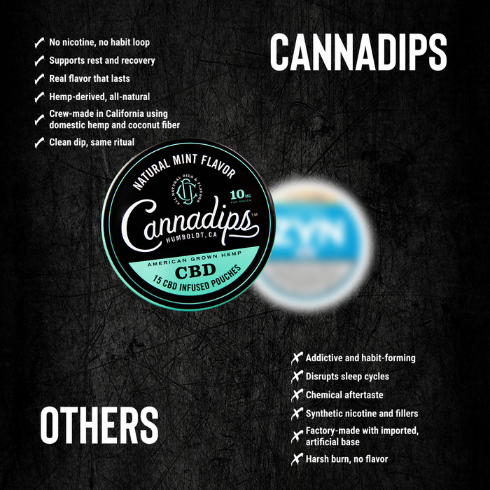 Cannadips CBD