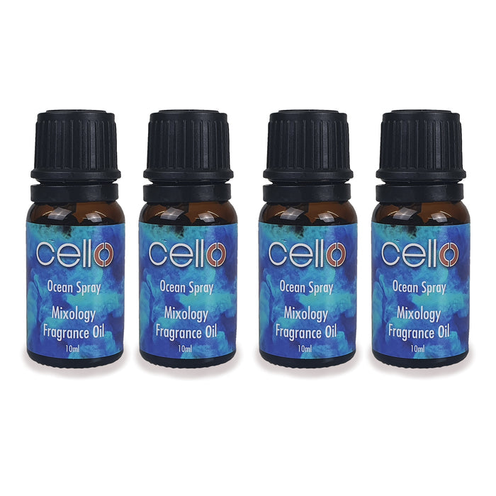 Crystal blue waters stir, creating a fresh citrus mist that is carried away on the warm musky sea breeze.