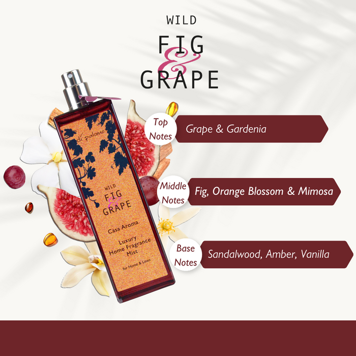 Di Palomo - Luxury Room Fragrance Mist 100ml - Wild Fig & Grape