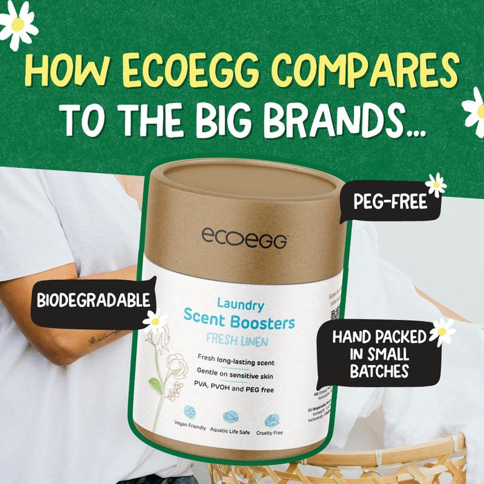 Laundry Scent Boosters