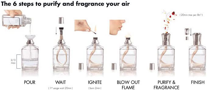 Maison Berger Giftset - Geurbrander Glaçon - Grijs - 250 ml