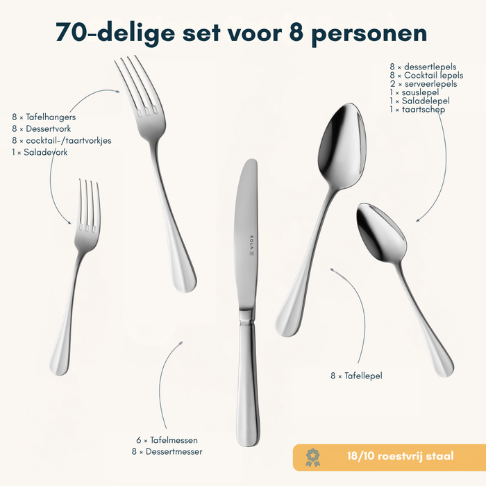 Sola Bestekset Hollands Glad - 18/10 RVS - 70 delig / 8 personen
