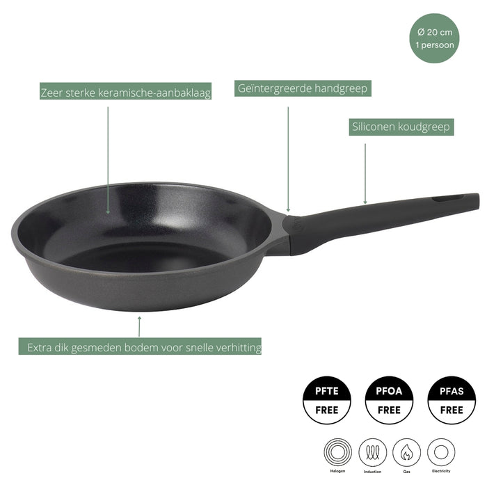 Sola Koekenpan Ceramic Deluxe ø 20 cm - Inductie geschikt - keramische anti-aanbaklaag